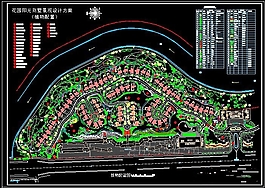 成都陽光花園植物配置圖