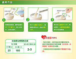米粉食用方法
