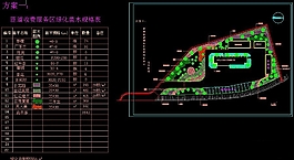 匝道收費(fèi)區(qū)景觀綠化設(shè)計(jì)圖