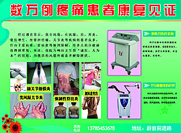 數萬例疼痛患者康復見證
