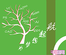 鼠標墊設(shè)計
