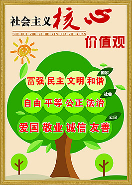 社會(huì)主義核心價(jià)值觀