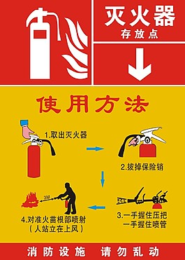 滅火器