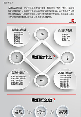 设计公司网页设计