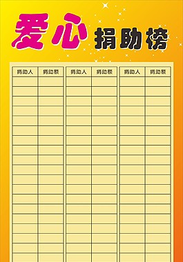 愛心捐助榜