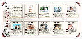 中醫(yī) 九種體質(zhì)