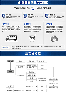 淘寶詳情頁底部售后說明免費下載
