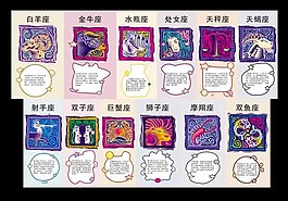 十二星座
