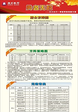 湖北銀行展架