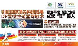 早泄廣告圖片