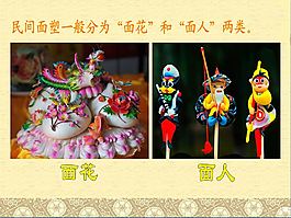 中國民間面塑藝術的分類和價值