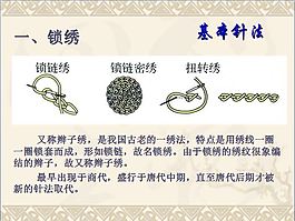 中國民間刺繡的分類及基本方法