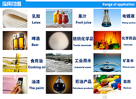 凈水器應用范圍