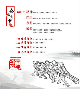 企業文化