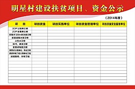 明星村建设公示