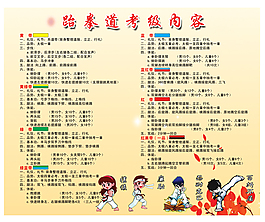跆拳道考級內容