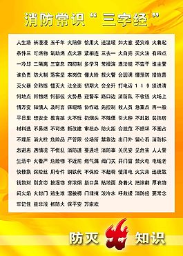消防常识三字经