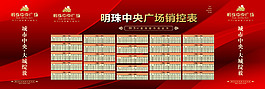 銷控表