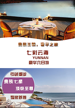 云南游路線圖