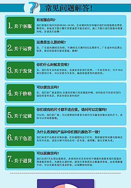 問題解答