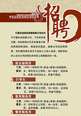 酒店招聘海报