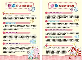 計劃生育避孕節育知情選擇