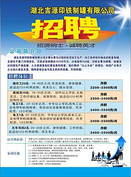 企業招聘