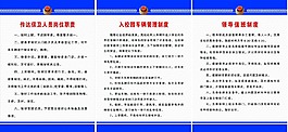 傳達保衛人員
