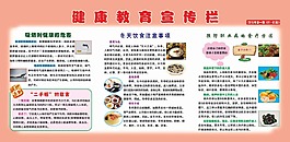 初冬健康宣傳展板