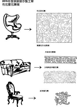 2015年傢俱展展示製工單