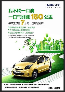 汽車海報