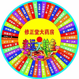 轉盤