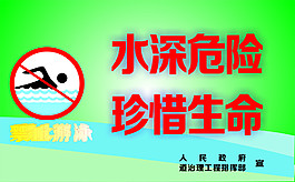 禁止游泳