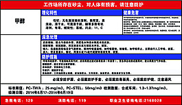 安全標識