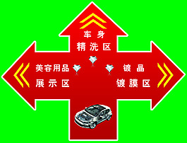箭頭指示地貼