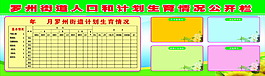 街道人口和計劃生育情況公開欄