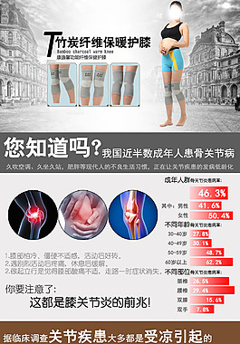 竹炭護膝詳情頁