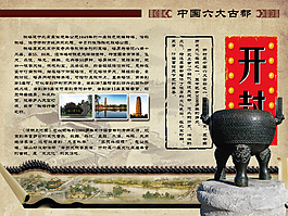 中國六大古都
