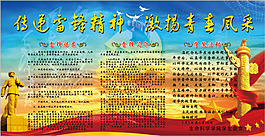 弘揚(yáng)雷鋒精神學(xué)校展板