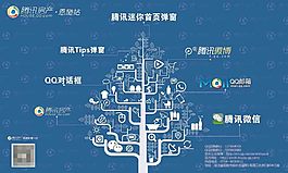 騰訊房產恩施站樹