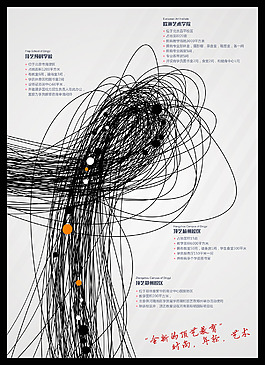 創(chuàng)意海報