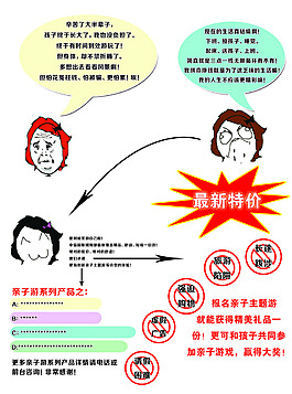 旅游宣傳
