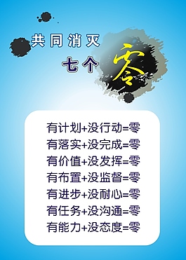 7個零掛圖