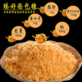 面包糠