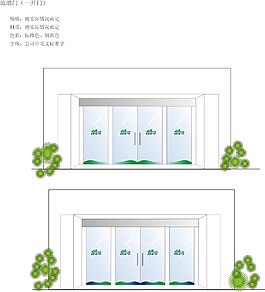 玻璃門