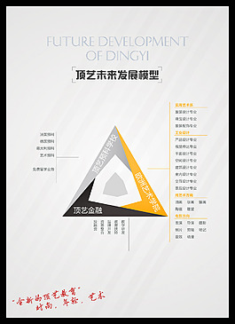 学校模型