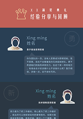 團隊分享海報