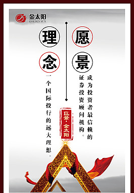 企業(yè)文化展板設(shè)計(jì)