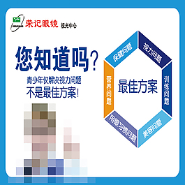 眼鏡
