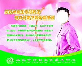 計劃生育展板